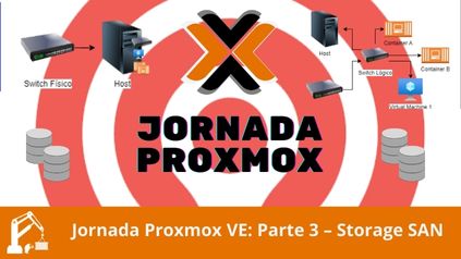 Jornada Proxmox Ve Storage San Runbookbr