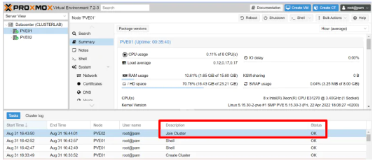 Jornada Proxmox VE Cluster PVE RunbookBR